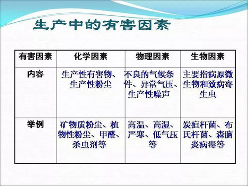 塑料袋包装的药，装之前先看这几处